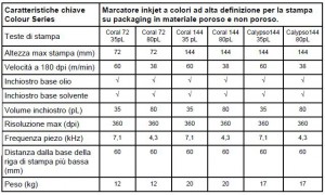 02_ALECOLOURSERIES_06