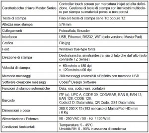 03_ALEMASTERSERIES_04