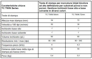 06_ALETCTWINSERIES_06