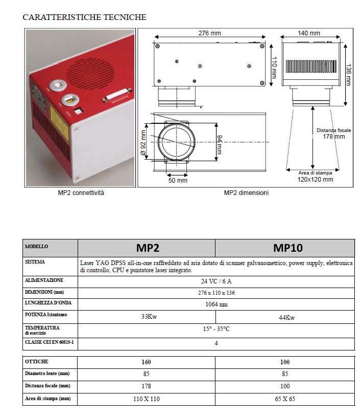 mpix_mp2_04 mpix_mp2_04